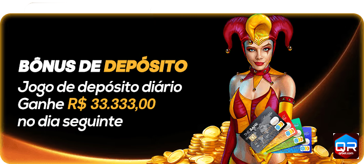 Qrbetaviator promoções semanais